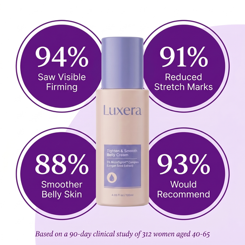 Luxera Tighten & Smooth Cream