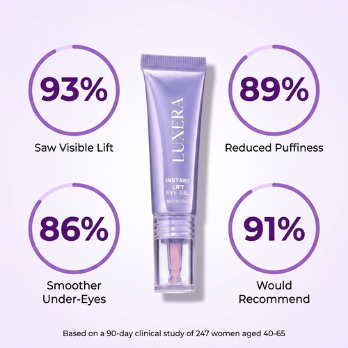 Luxera Instant Lift Eye Gel